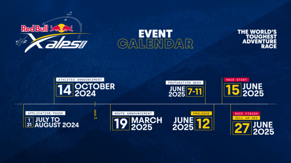 zooom news red bull x alps 2025 the dates are confirmed infographic